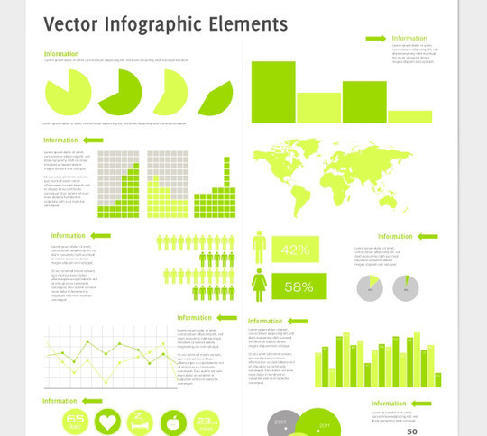 Kits gratuitos para diseño de infografías